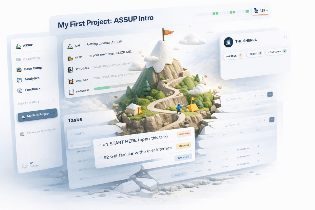 ASSUP Hero Image